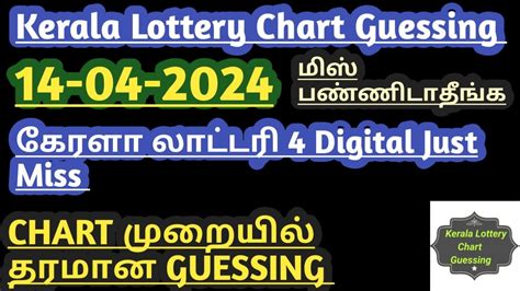 கேரளா லாட்டரி கணிப்பு நம்பர்கல் 31.08.24 kerala kanipu .